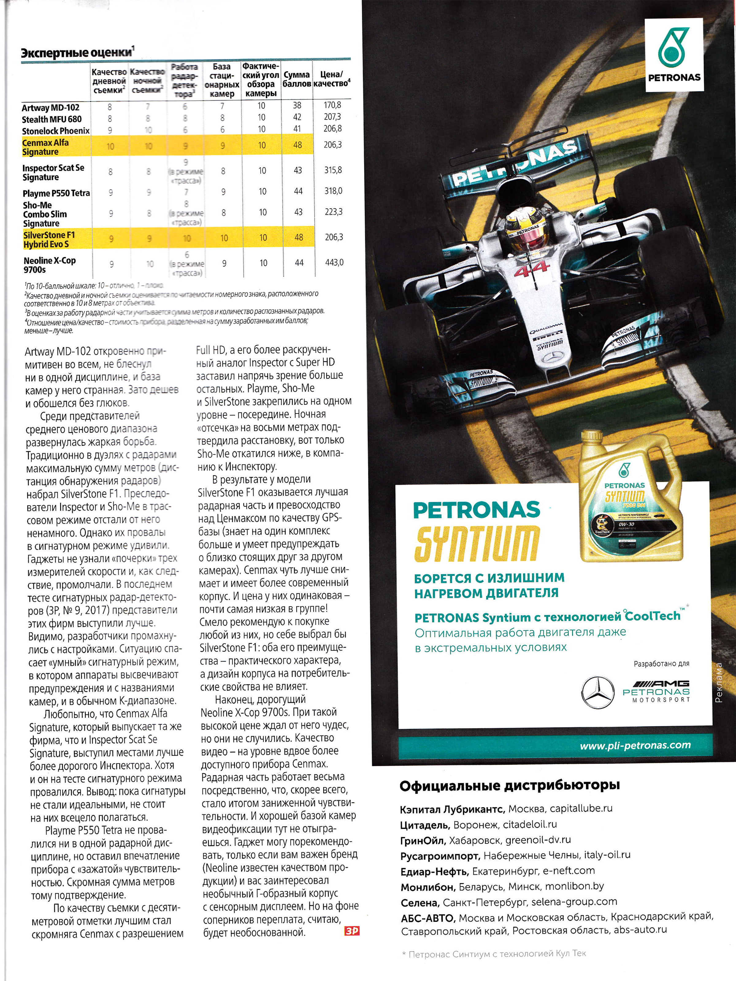 Комбо-устройство SilverStone Hybrid EVO S в тесте журнала За Рулём